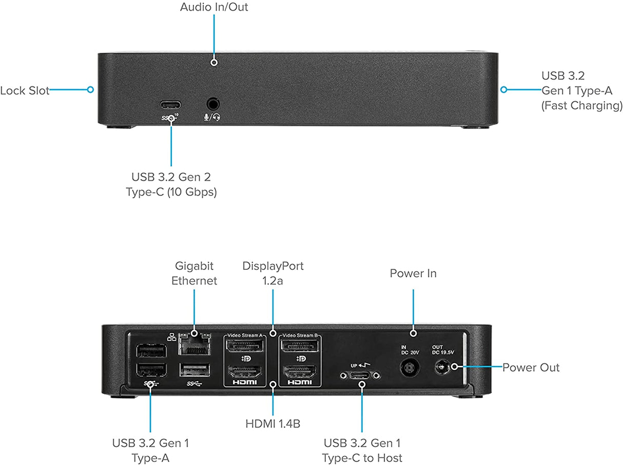Targus USB-C Universal DV4K Docking Station with 100W Power Delivery Quad Monitor 4K, 10 Gbps, 100 Watt