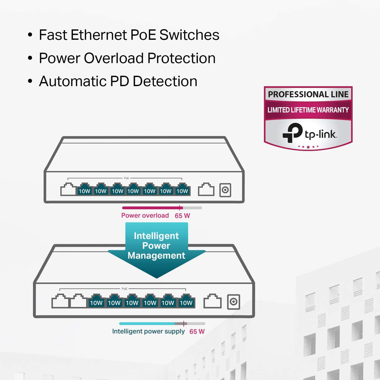 TP-Link 9 Port Fast Ethernet 10/100Mbps PoE Switch | 8 PoE+ Ports @65W | Sturdy Metal w/Shielded Ports | Limited Lifetime Protection | Extend Mode | Priority Mode | Isolation Mode (TL-SF1009P) 9 Port w/ 8-Port PoE+