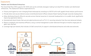 Sonicwall NSA 2700 High Availability (02-SSC-7367)