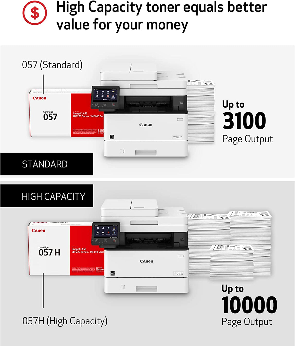 Canon® 057 Black Toner Cartridge, 3009C001 Standard