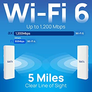 EnGenius ENH500-AX 5GHz Wi-Fi 6 (802.11ax) 2x2 Outdoor Wireless Bridge, up to 1,200 Mbps, high 26 dBm Transmit Power, IP55-rated Weatherproof & dustproof housing 1-Pack