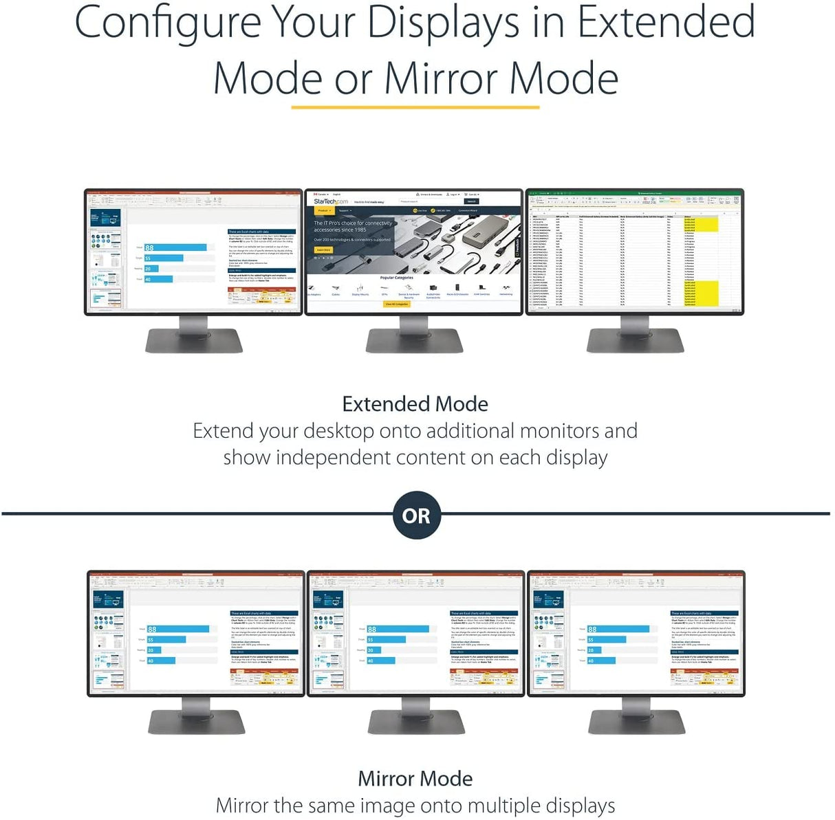 StarTech.com 3-Port Multi Monitor Adapter - Mini DisplayPort to DisplayPort MST Hub, Dual 4K30Hz & 1x 1080p - Video Splitter for Extended Desktop Mode on Windows Only - mDP 1.2 to 3x DP (MSTMDP123DP) Mini DisplayPort to 3x DisplayPort