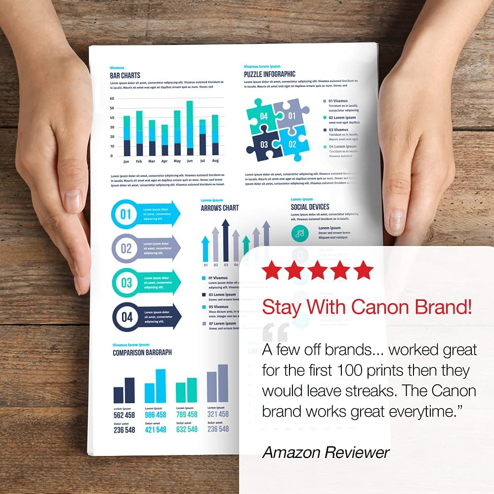 Canon Genuine Toner, Cartridge 055 Cyan, High Capacity (3019C001) 1 Pack, for Canon Color imageCLASS MF741Cdw, MF743Cdw, MF745Cdw, MF746Cdw, LBP664Cdw Laser Printer Cyan Toner