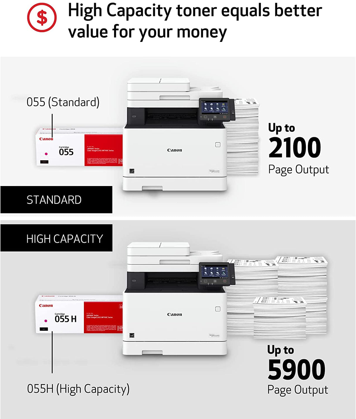 Canon® 055 Magenta Toner Cartridge, 3014C001 Magenta Standard