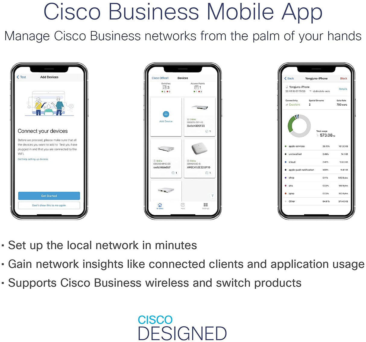 CISCO DESIGNED CBS220-24T-4X Smart Switch | 24 Port GE | 4x10G SFP+ | 3-Year Limited Hardware Warranty (CBS220-24T-4X-NA) 24-port GE / 4 x 10G uplinks