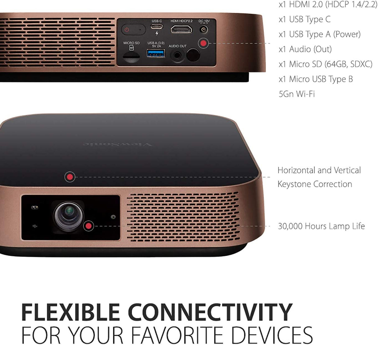 ViewSonic M2 1080p Portable Projector with 1200 LED Lumens, H/V Keystone, Auto Focus, Harman Kardon Bluetooth Speakers, HDMI, USB C, 12GB Storage, Stream Netflix with Dongle