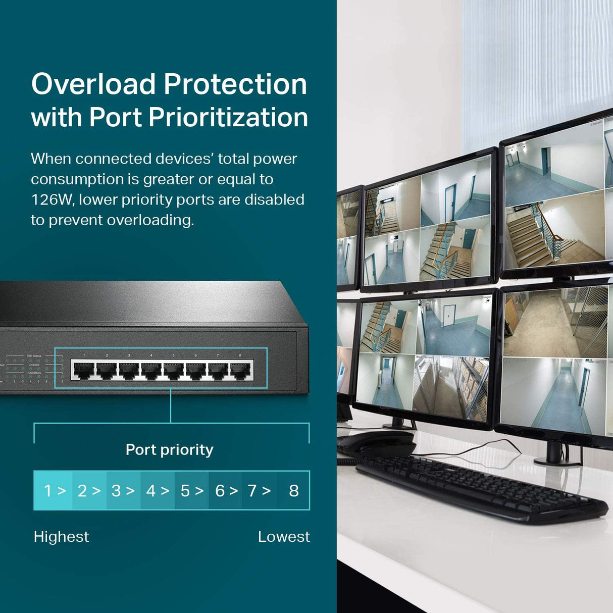 TP-Link TL-SG1008MP V2 | 8 Port Gigabit PoE Switch | 8 PoE+ Ports @153W | Rackmount | Plug & Play | Sturdy Metal | Shielded Ports | Limited Lifetime Protection | Overload Protection w/ Port Priority 8 Port PoE+