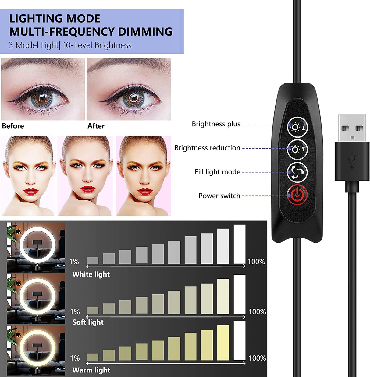 Ergopixel 10" Selfie Ring Light with 86" Adjustable Tripod Stand & Phone Holder for Makeup/Live Stream, Upgraded Dimmable LED Ringlight for Tiktok/YouTube/Zoom Meeting/Photography