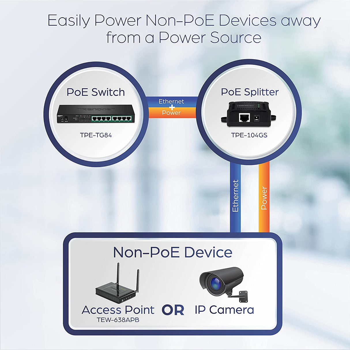 TRENDnet Gigabit PoE Splitter, 1 x Gigabit PoE Input Port, 1 x Gigabit Output Port, Up to 100m (328 ft), Supports 5V, 9V, 12V Devices, 802.3af PoE Compatible, PoE Powered, Black, TPE-104GS