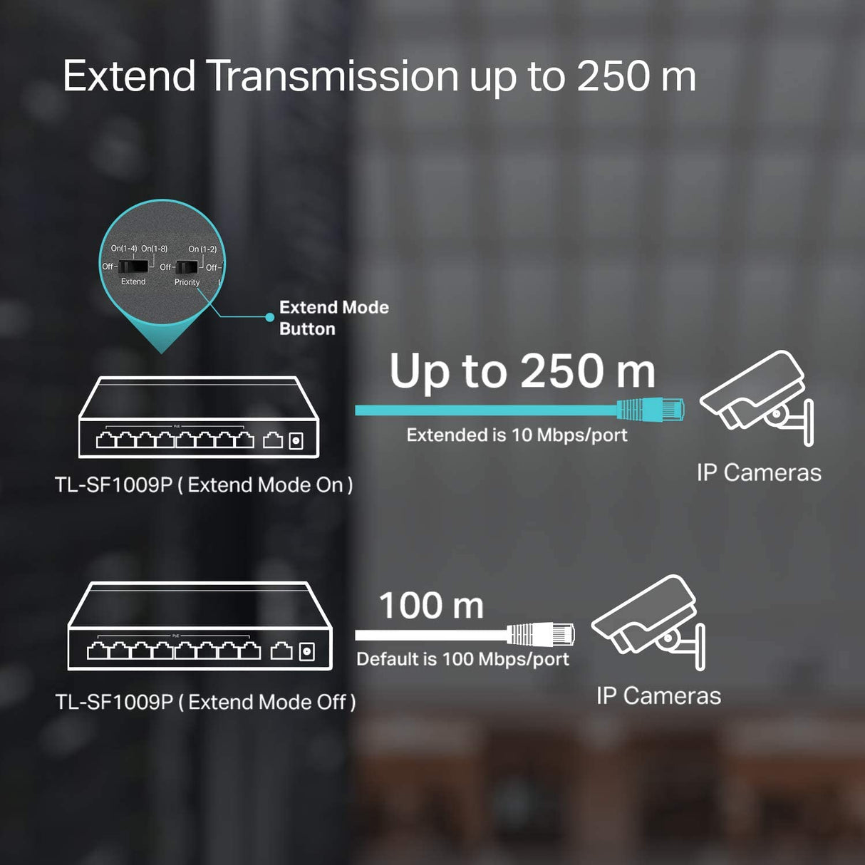 TP-Link 9 Port Fast Ethernet 10/100Mbps PoE Switch | 8 PoE+ Ports @65W | Sturdy Metal w/Shielded Ports | Limited Lifetime Protection | Extend Mode | Priority Mode | Isolation Mode (TL-SF1009P) 9 Port w/ 8-Port PoE+