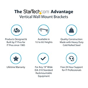 StarTech.com 5U Vertical Wall Mount Rack - 19in Low Profile Open Wall Mounting Bracket - Network/Server Room/Data/AV/IT/Patch Panel/Communication/Computer Equipment - w/ Cage Nuts/Screws (RK519WALLV) 5U Bracket