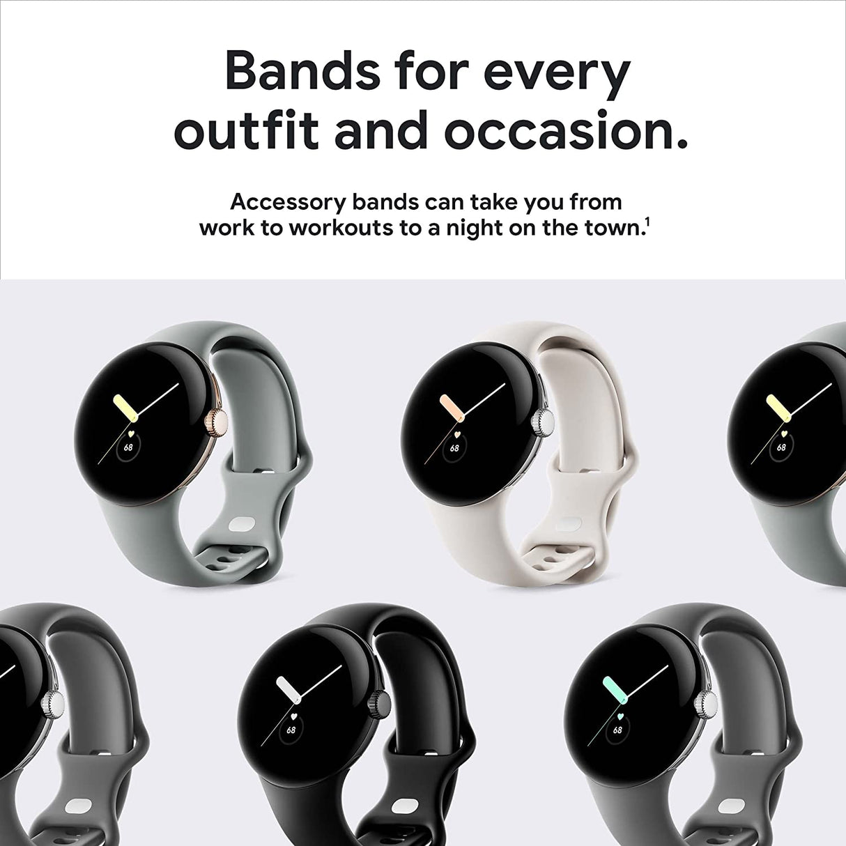 Google Pixel Watch Active Band, Charcoal (GA03266-WW) Active One Size Charcoal