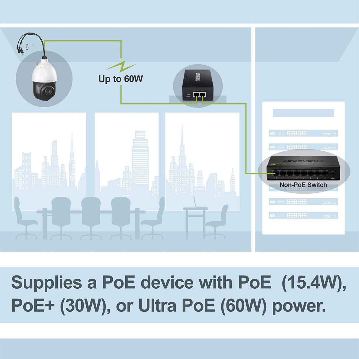 TRENDnet Gigabit Ultra PoE+ Injector, Supplies PoE (15.4W), PoE+(30W) Or Ultra PoE(60W), Network A PoE Device Up To 100m(328 ft), Supports IEEE 802.3af,802.at,Ultra PoE, Plug & Play, Black, TPE-117GI