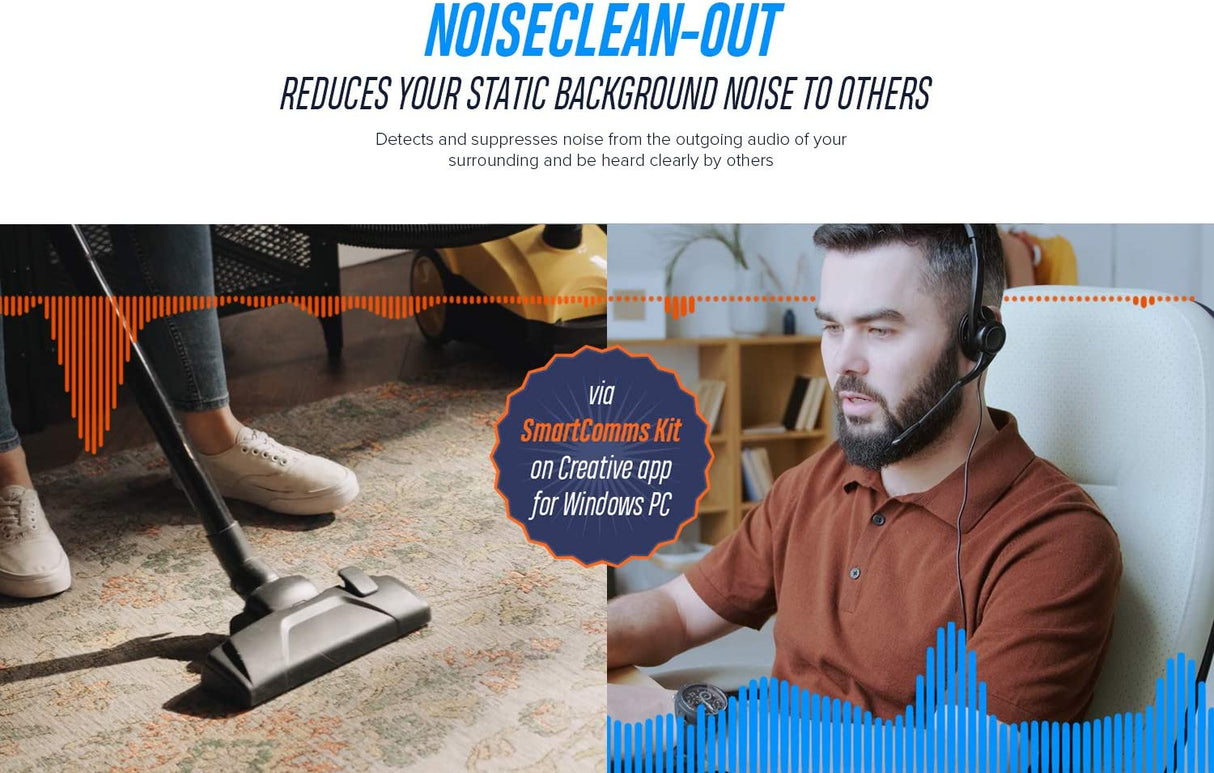 Creative Sound Blaster Play! 4 Hi-res External USB-C DAC and Sound Adapter Ft. VoiceDetect Auto Mic Mute/Unmute, Two-Way Noise Cancellation, Bass Boost/Dynamic EQs, for Video Calls on Windows PC With Auto Mute and Two-way Noise Cancellation