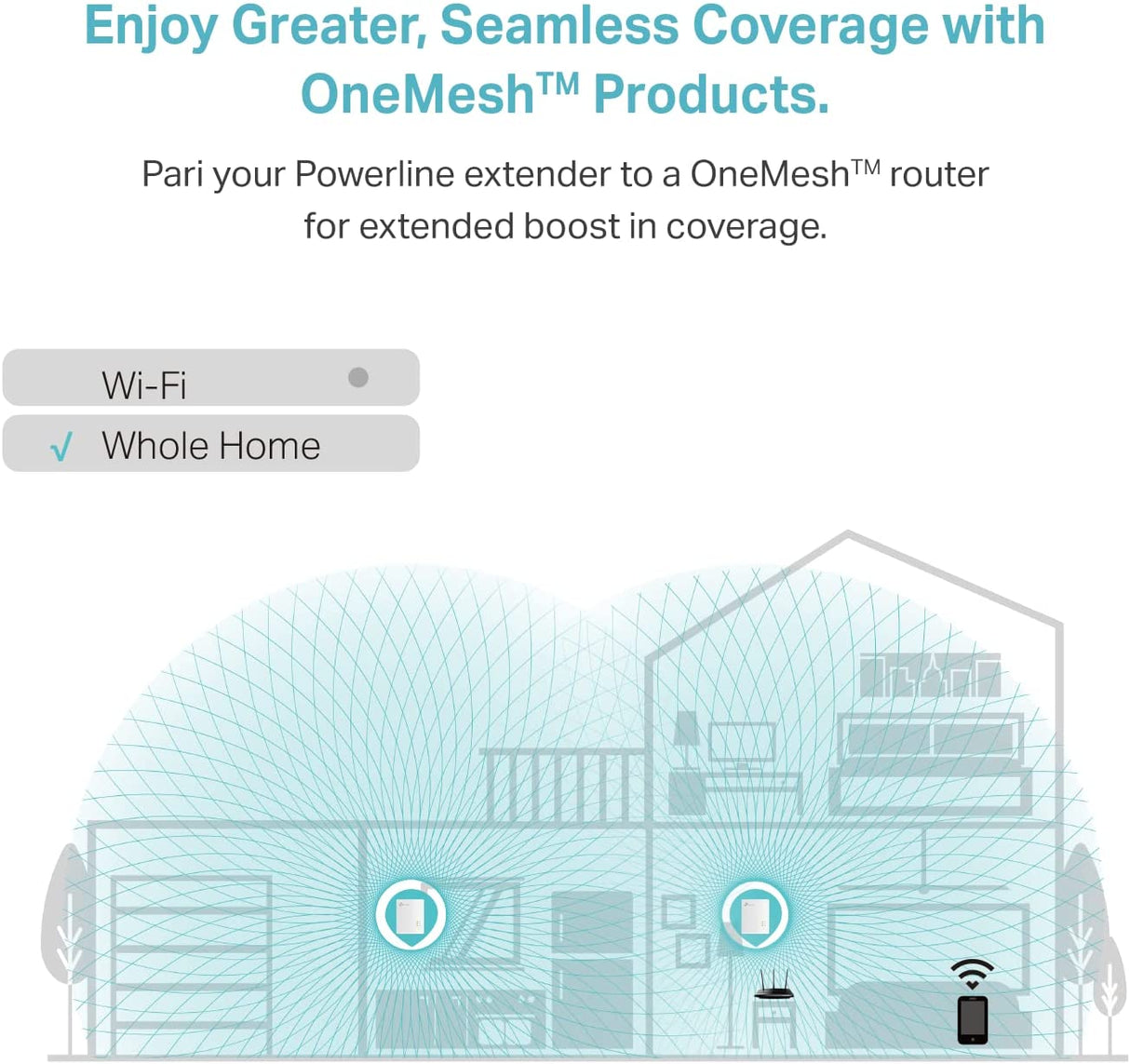 TP-Link Powerline WiFi Extender (TL-WPA7517KIT) - AV1000 Powerline Ethernet Adapter with Dual Band WiFi, OneMesh, Gigabit Port, Ethernet Over Power, Plug & Play AV1000 - Wireless