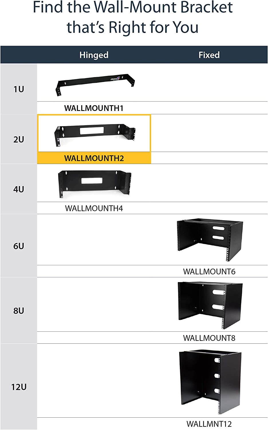 StarTech.com 2U Hinged Wall Mount Patch Panel Bracket - 6 inch Deep - 19" Patch Panel Swing Rack for Shallow Network Equipment- 22lbs (WALLMOUNTH2)