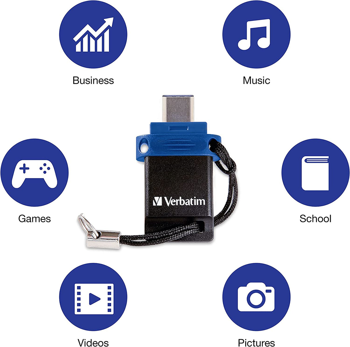 Verbatim Store 'n' Go USB Flash Drive 3.0, Dual USB, USB C and USB A, 64GB, Blue 64 GB