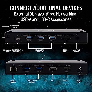 VisionTek Dual Display 4K Thunderbolt 4 Docking Station with 80W Power Delivery