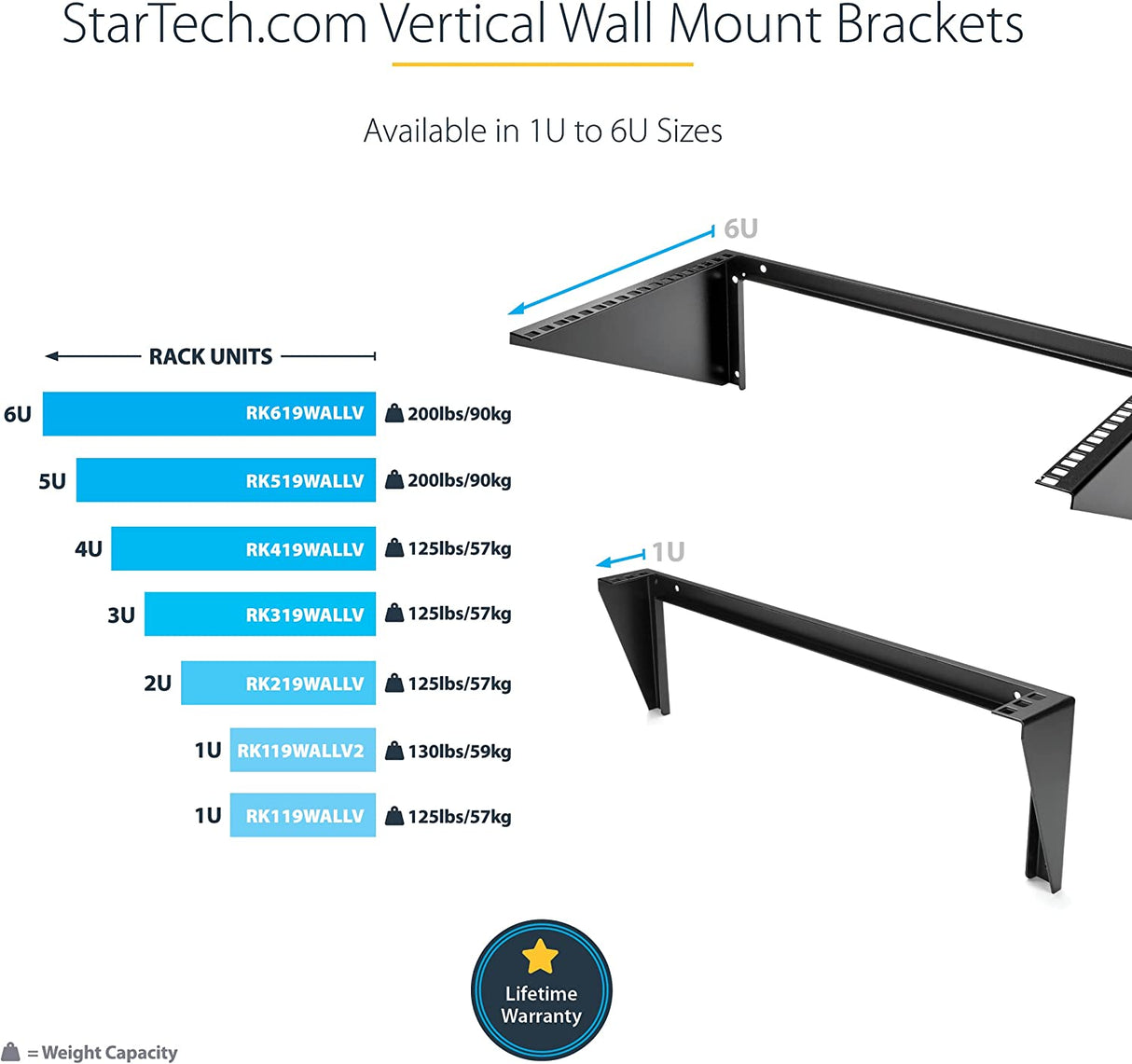 StarTech.com 4U Wall Mount Patch Panel Bracket - 19 inch Steel Vertical Mounting Rack for Network and Data Equipment (RK419WALLV) 4U Bracket