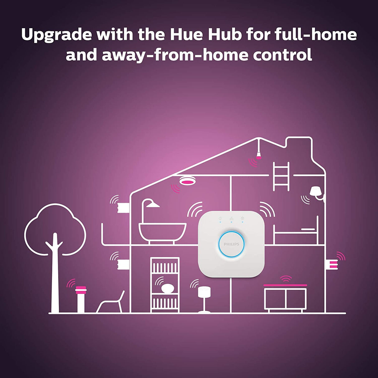 Philips Hue White & Color E12 LED Candle Light Bulb, Bluetooth & Zigbee Compatible (Hue Hub Optional), Works with Alexa & Google Assistant 1 Count (Pack of 1) White and Color Ambiance (16 Million Colors)