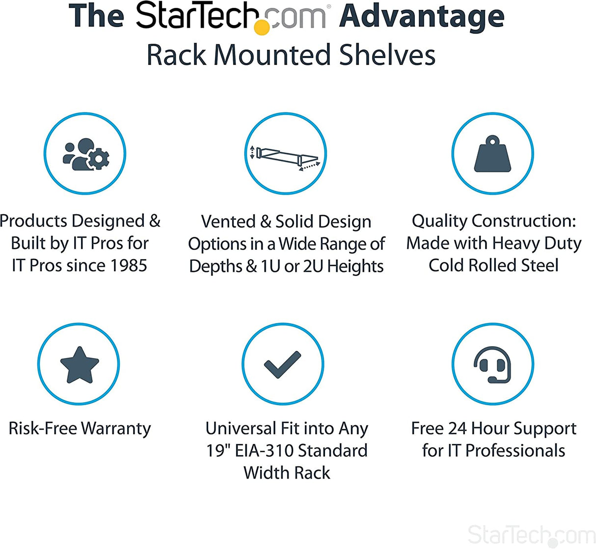 StarTech.com 1U Server Rack Shelf - Universal Rack Mount Cantilever Shelf for 19" Network Equipment Rack & Cabinet - Heavy Duty Steel Weight Capacity 44lb/20kg - 16" Deep Tray, Black (CABSHELF116)