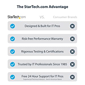StarTech.com USB C Dock - 4K 60Hz Quad Monitor DisplayPort & HDMI - Universal USB-C Docking Station with 100W Power Delivery - USB Hub with 1x USB Type-C & 3X USB-A, Ethernet, Audio (DK31C4DPPD)