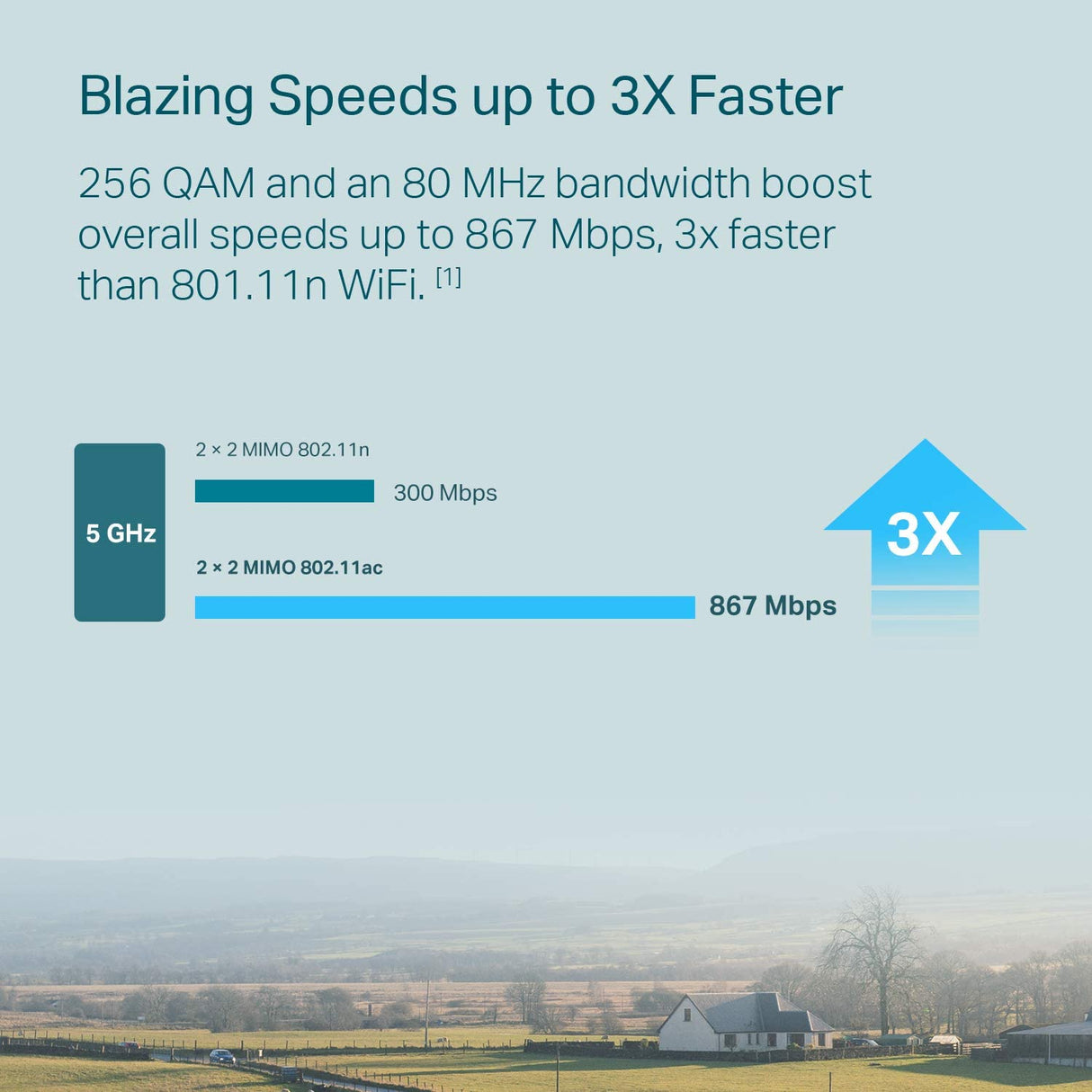TP-Link CPE710 5GHz AC 867Mbps Long Range Gigabit Outdoor CPE for PtP and PtMP Transmission | Point to Point Wireless Bridge | 23dBi | Passive PoE Powered w/Free PoE Injector | Pharos Control AC867, 5GHz