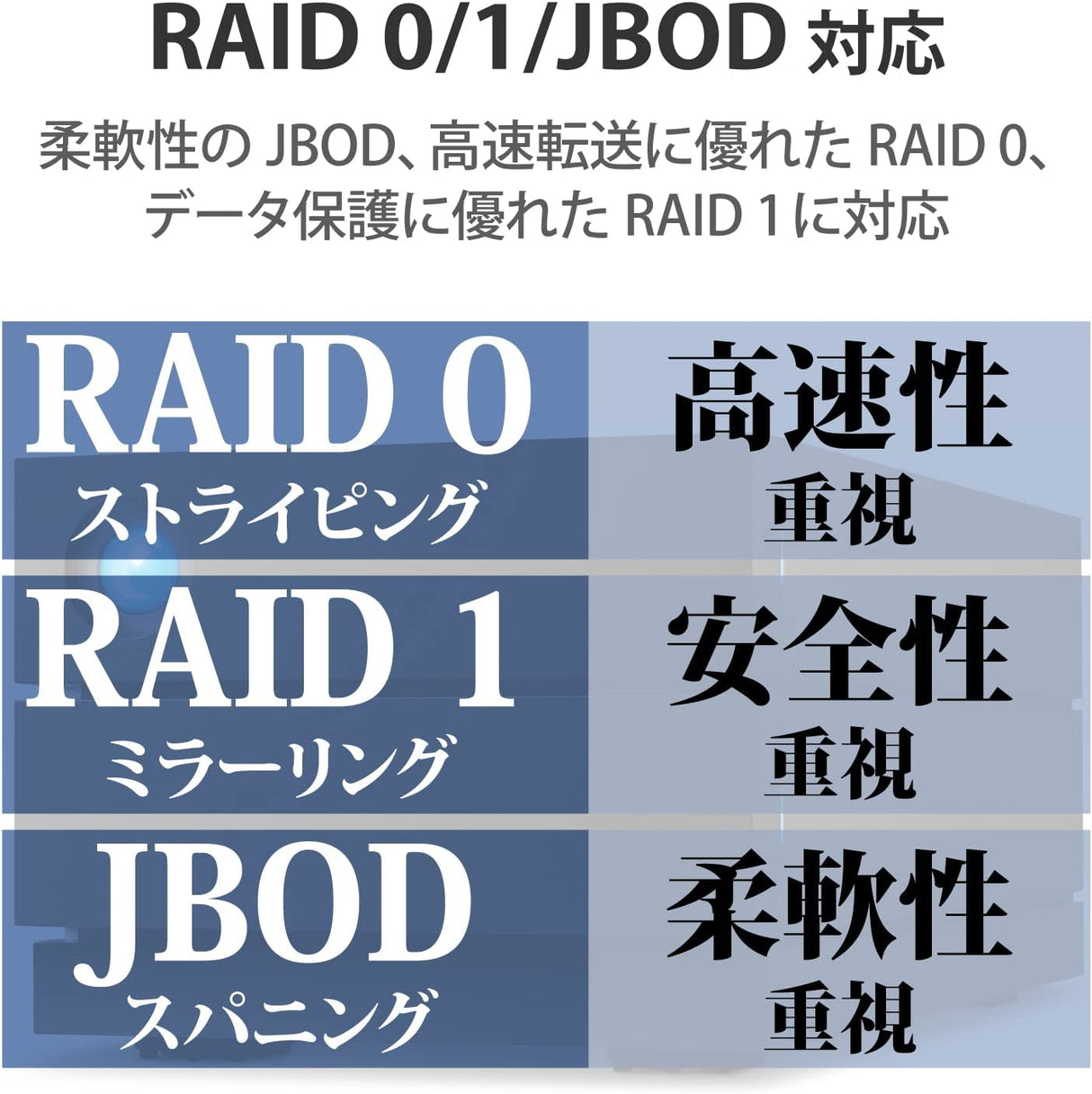 LaCie 2big RAID 8TB Disk Array Desktop Black 8 TB 2big Raid