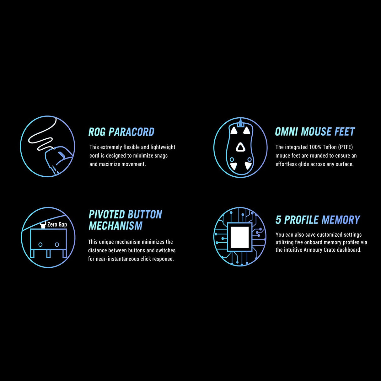 ASUS ROG Gladius III Wired Gaming Mouse | Tuned 19,000 DPI Sensor, Hot Swappable Push-Fit II Switches, Ergo Shape, ROG Omni Mouse Feet, ROG Paracord and Aura Sync RGB Lighting Gladius III (Wired) Black