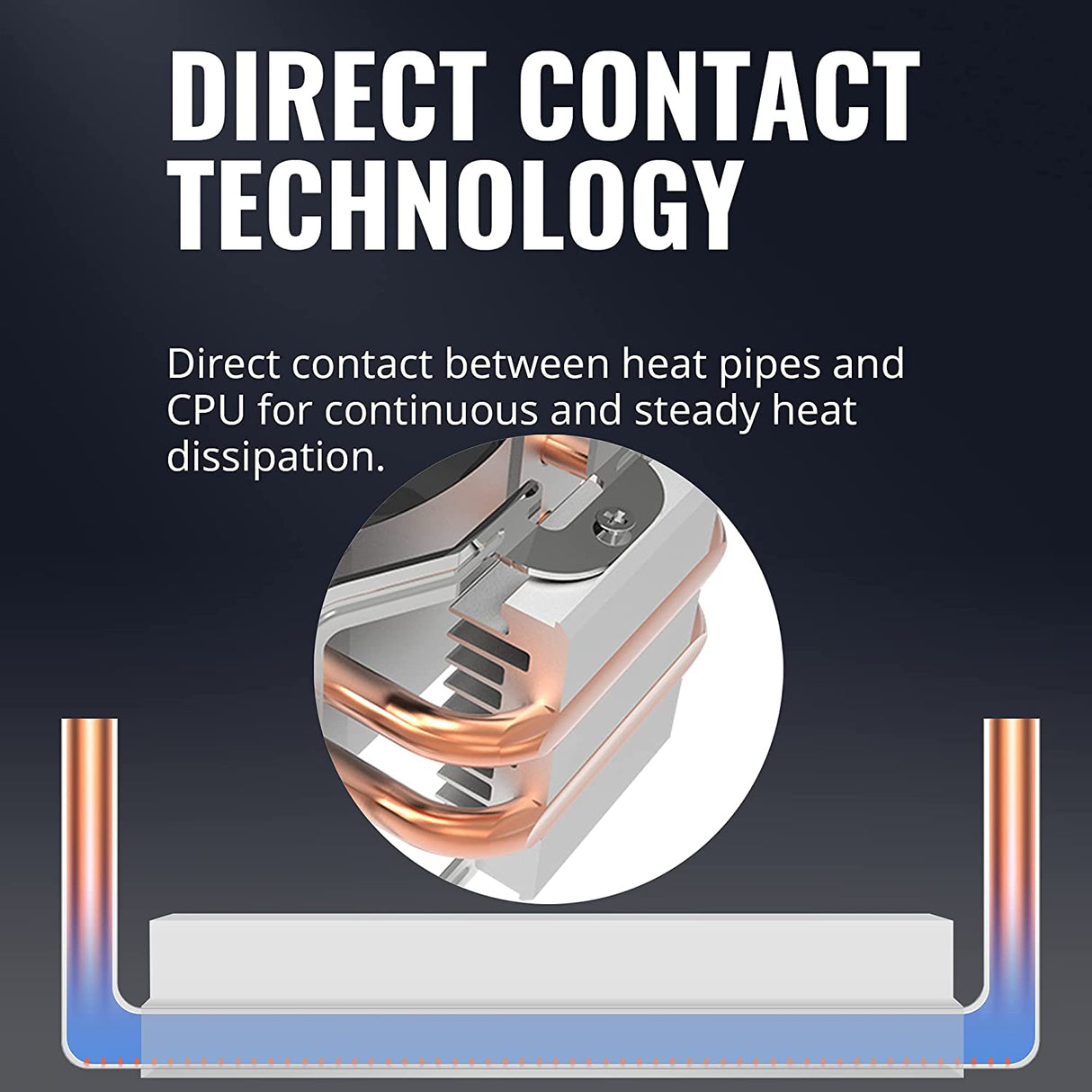 Cooler Master Hyper T20 Compact CPU Air Cooler, 95mm Fan, 2 Copper Direct Contact Heat Pipe for AMD Ryzen/Intel LGA1200/1151 Hyper T20 2 Heat Pipes