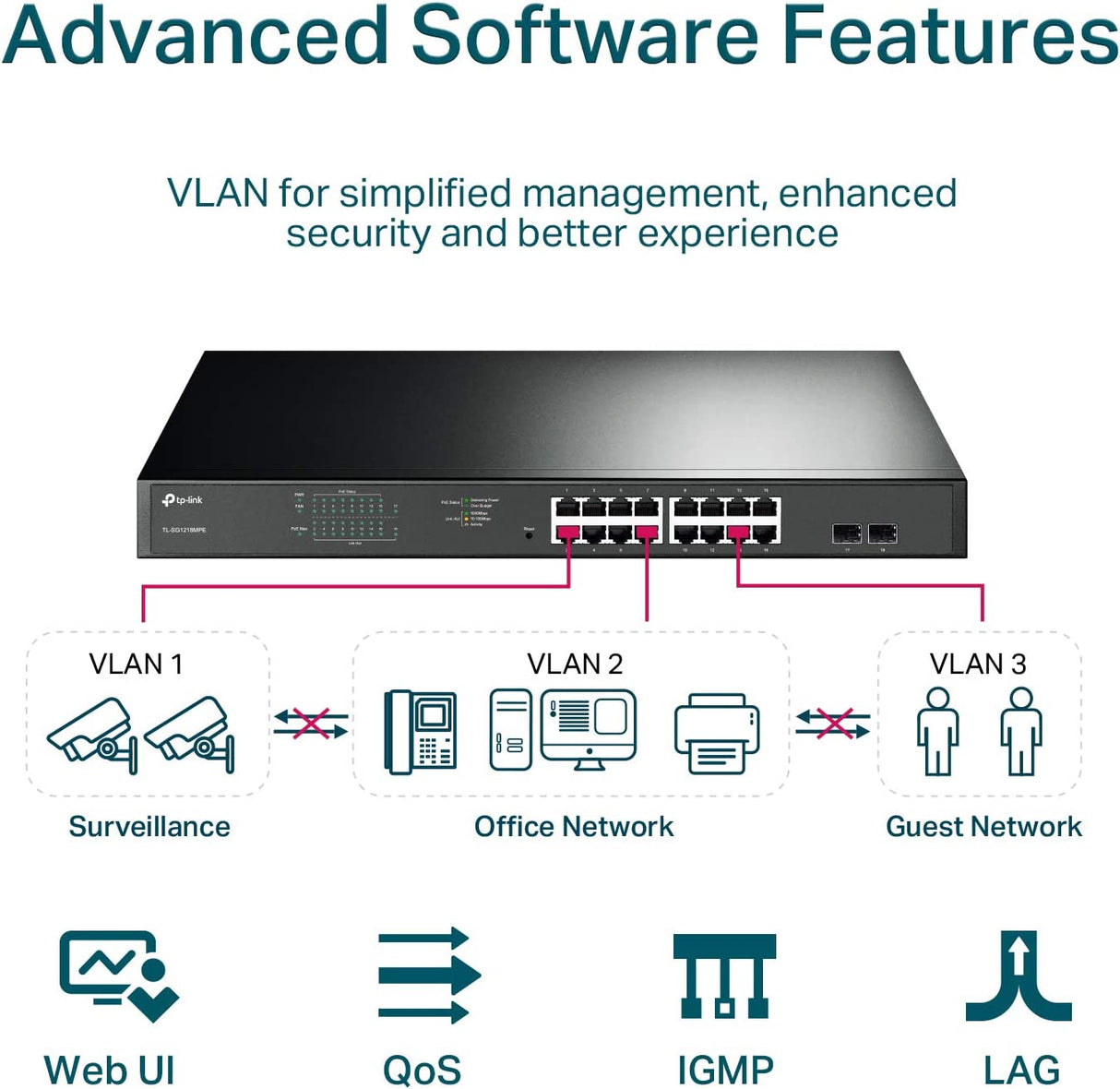 TP-Link TL-SG1218MPE | 16 Port Gigabit PoE Switch | Easy Smart Managed | 16 PoE+ Ports @250W, 2 Non-PoE Ports, 2 Combo SFP Slots | QoS, Vlan, IGMP & LAG | Limited Lifetime Protection | Port Priority 18 Port w/ 16 PoE+ Port