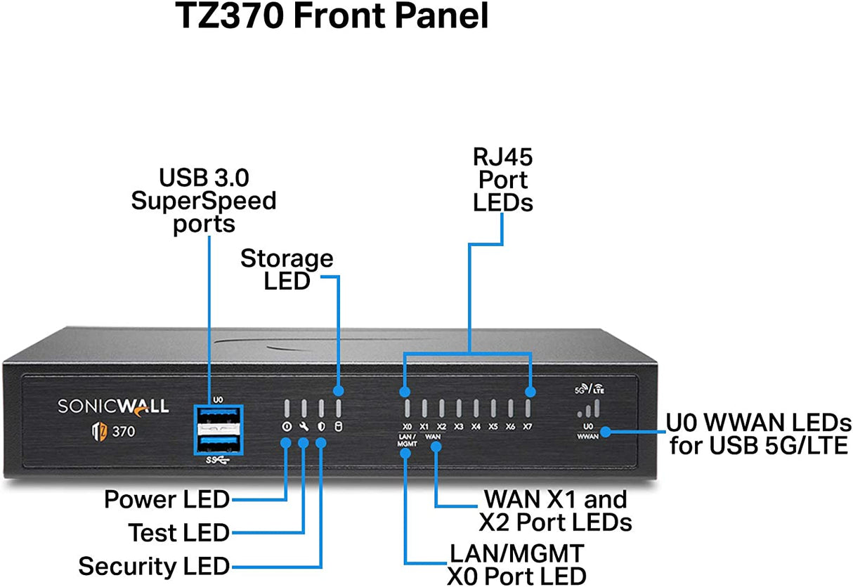 SonicWall TZ370 Secure Upgrade Plus 3YR Advanced Edition (02-SSC-6821)