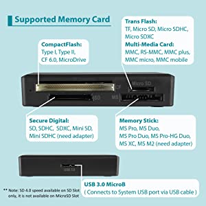 Vantec USB 3.0 Multi-Card Reader UHS-II, SD 4.0, Multi-LUN (UGT-CR615), Black