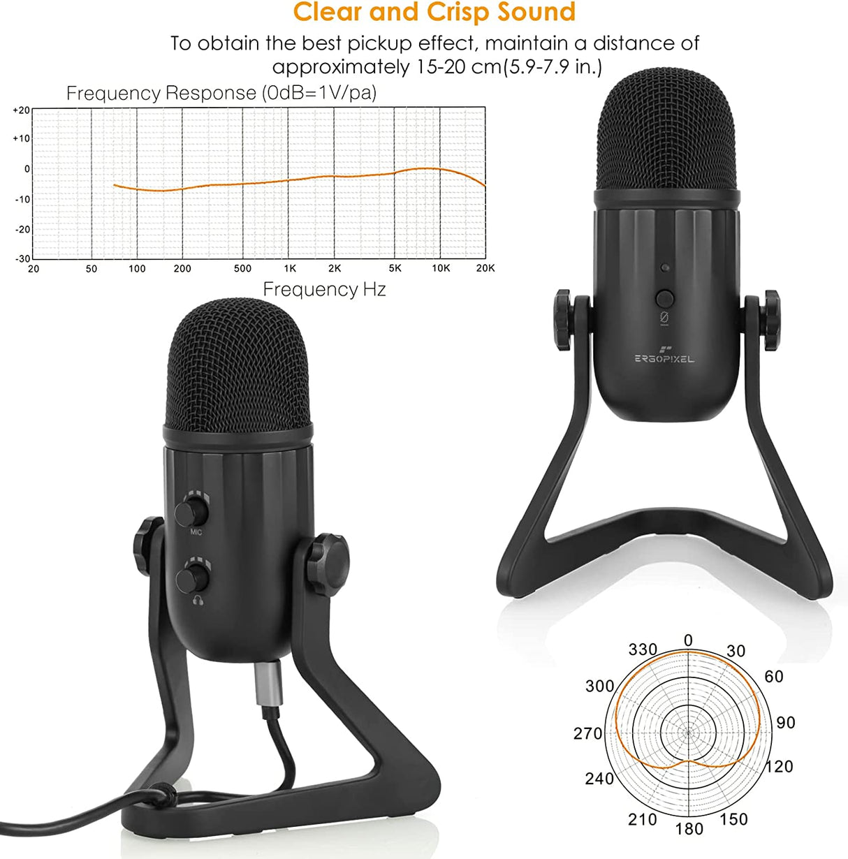 Ergopixel USB Microphone for PC, Mac, Gaming, Streaming, Podcasting, Studio with A Live Monitoring, Gain Controls, A Mute Button for Podcasting, Plug and Play – Blackout