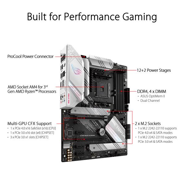 ASUS ROG Strix B550-A Gaming AMD AM4 Zen 3 Ryzen 5000 & 3rd Gen Ryzen ATX Gaming Motherboard (PCIe 4.0, 2.5Gb LAN, BIOS Flashback, Dual M.2 with heatsinks, Addressable Gen 2 RGB Header and Aura Sync
