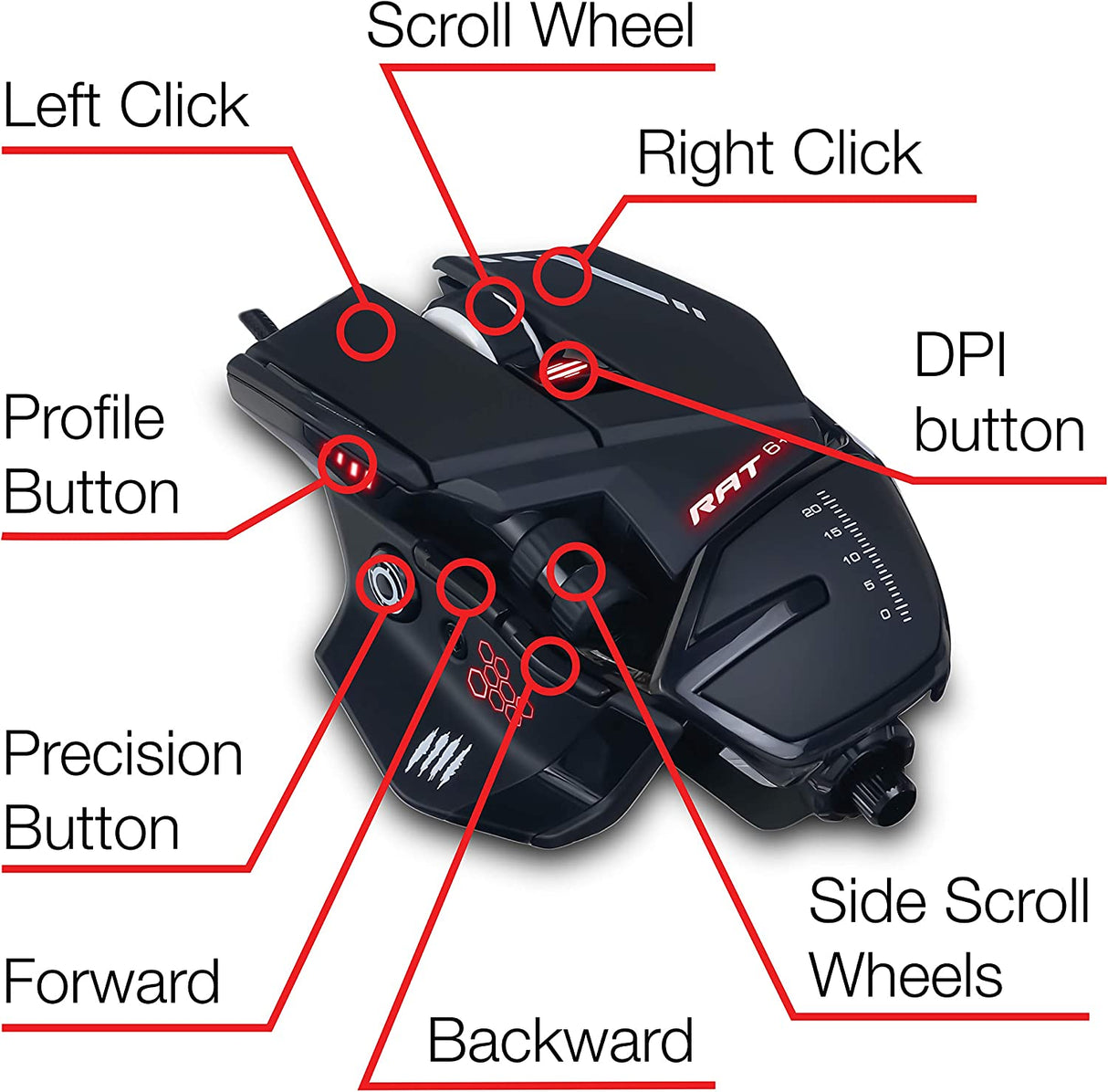 Mad Catz The Authentic R.A.T. 6+ Optical Gaming Mouse