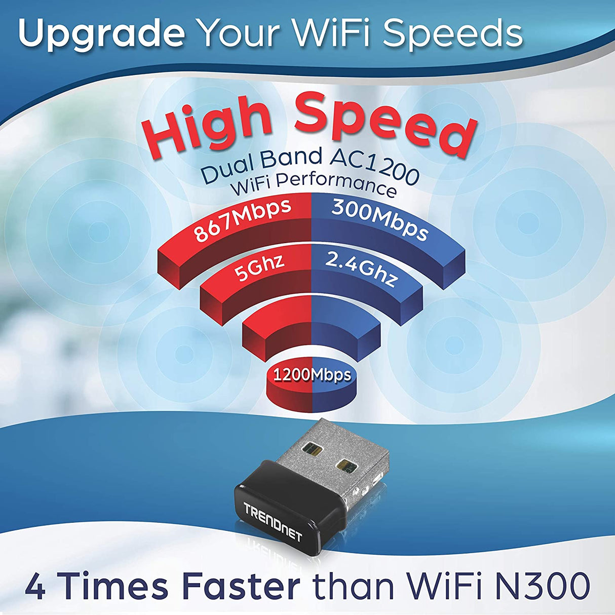 TRENDnet - TEW-808UBM Micro AC1200 Wireless USB Adapter, MU-MIMO, Dual Band Support 2.4GHz/5GHz, Supports Windows/Mac, TEW-808UBM Black AC1200 Micro USB