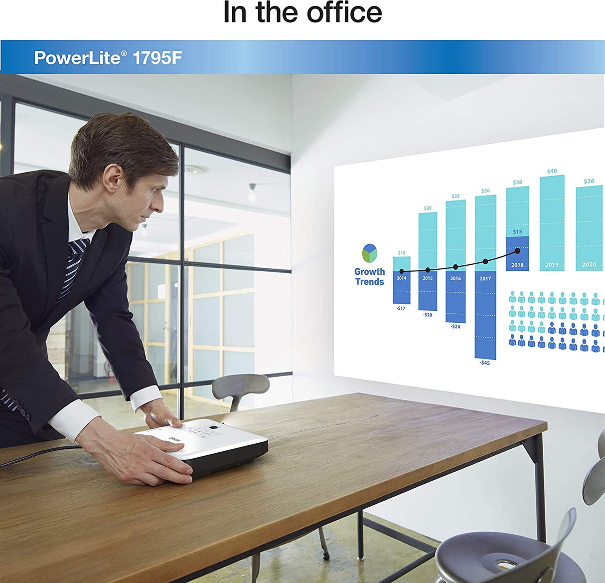 Epson PowerLite 1795F 3LCD 1080p full HD wireless mobile projector with carrying case and fast and easy image adjustments, a bright mobile powerhouse for presentations and wireless video streaming