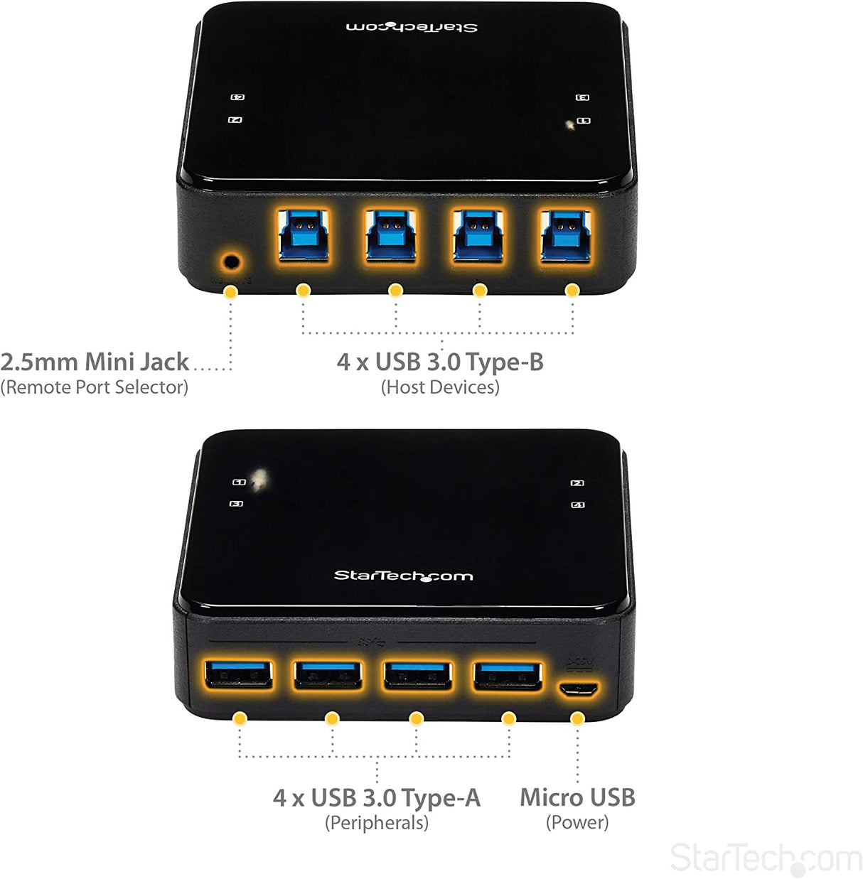 StarTech.com USB 3.0 Peripheral Sharing Switch - 4 USB 3.0 x 4 Computers - Mac / Windows / Linux - USB A/B Switch - USB Switch (HBS304A24A) 4 Computers – 4 Devices