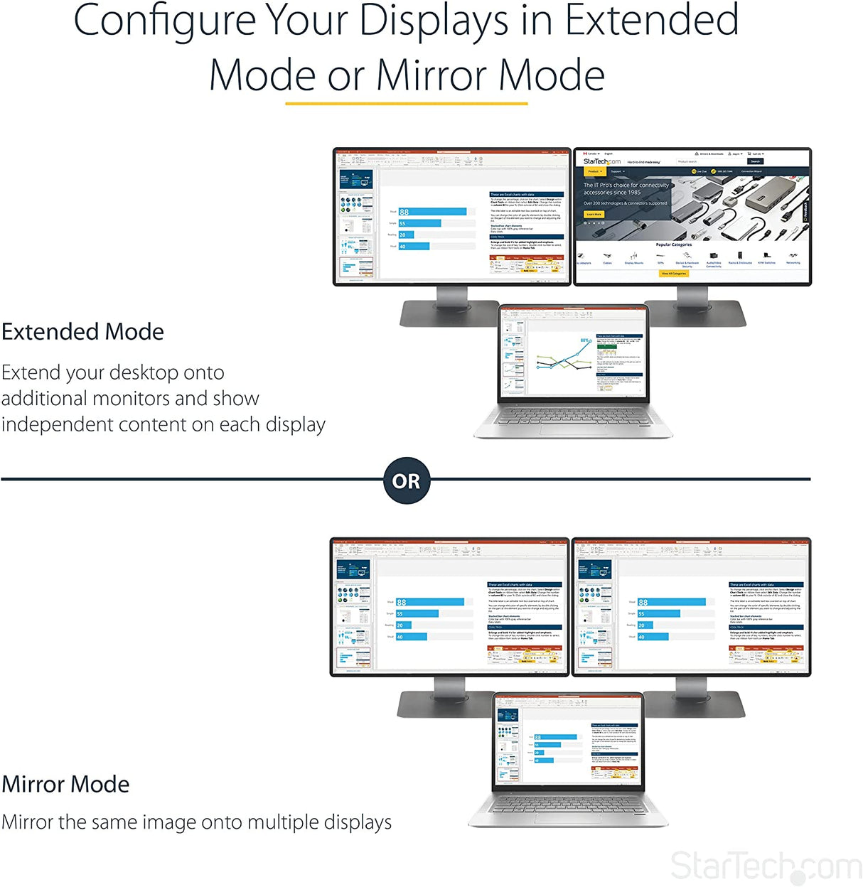 StarTech.com 2-Port Multi Monitor Adapter - DisplayPort 1.2 MST Hub - Dual 4K 30Hz or 1080p - USB Bus Powered - Video Splitter for Extended Desktop Mode on Windows PCs Only - DP to 2x DP (MSTDP122DP) DisplayPort 1.2 to 2x DisplayPort