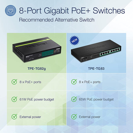 TRENDnet 8-Port GREENnet Gigabit PoE+ Switch, Supports PoE and PoE+ Devices, 61W PoE Budget, 16Gbps Switching Capacity, Data & Power Via Ethernet to PoE Access Points & IP Cameras, Black, TPE-TG82G 61W 8-Port