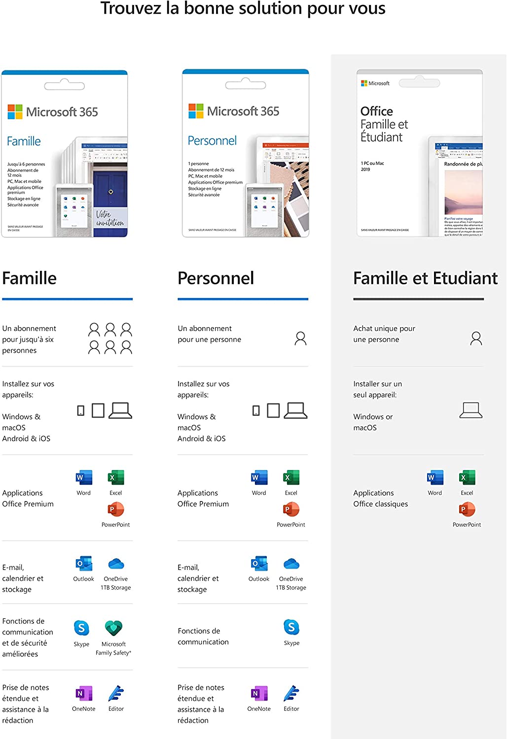 Microsoft 365 Famille | Abonnement de 12 mois, jusqu’à 6 utilisateurs | Applications Office de première qualité | Carte PC/Mac