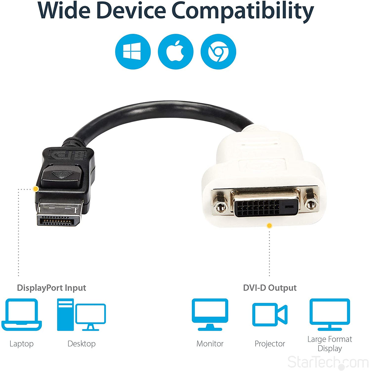 StarTech.com DisplayPort to DVI Adapter - DisplayPort to DVI-D Adapter/Video Converter - 1080p - DP 1.2 to DVI Monitor/Display Cable Adapter Dongle - DP to DVI Adapter - Latching DP Connector (DP2DVI)