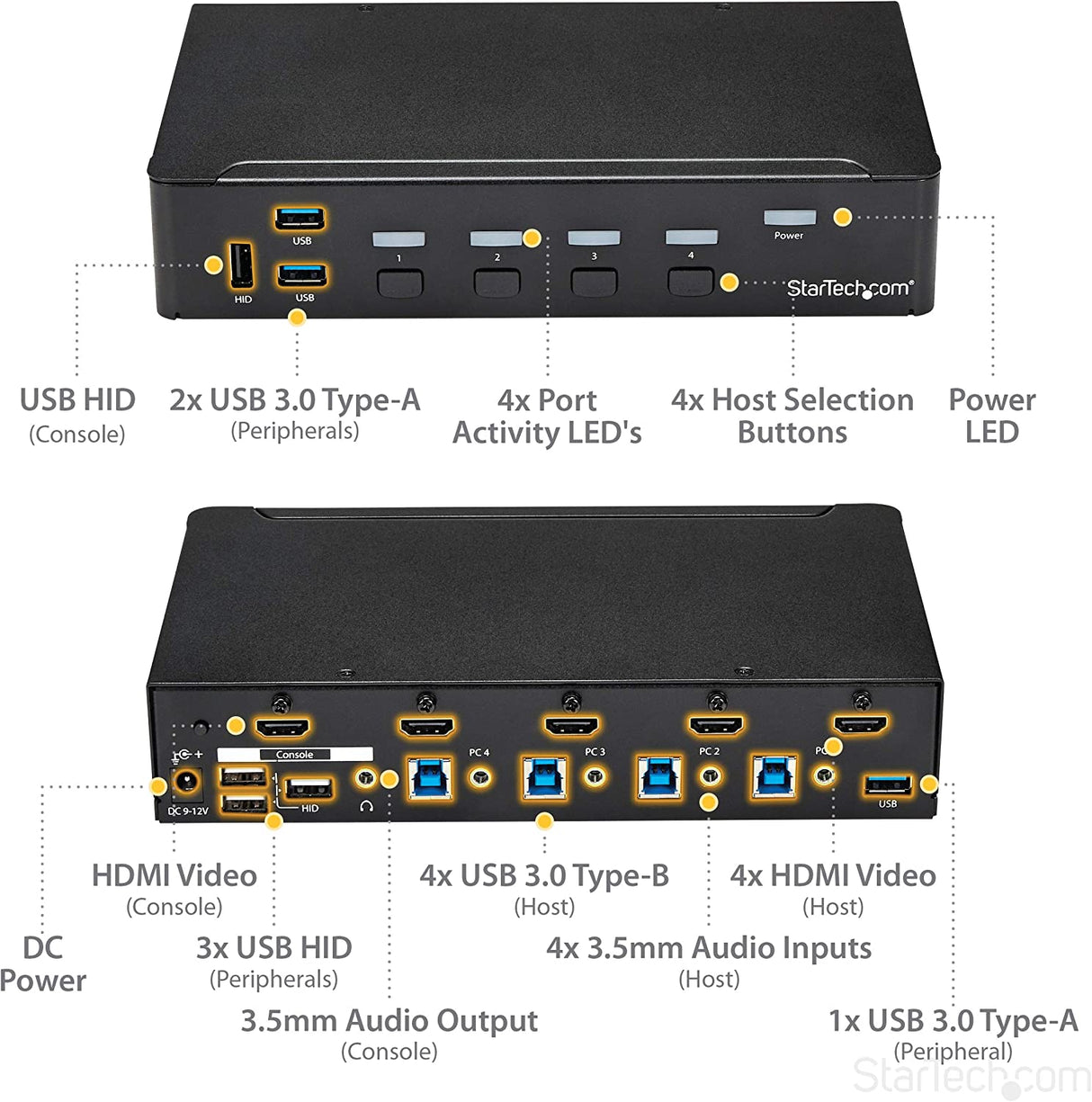 StarTech.com 4 Port HDMI KVM - HDMI KVM Switch - 1080p - USB 3.0 & Audio Support - KVM Video Switch (SV431HDU3A2) 4 Port | 1 Monitor USB 3.0 | 1080p