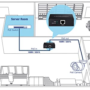 TRENDnet Gigabit PoE+ Repeater/Amplifier, 1 x Gigabit PoE+ In Port, 1 x Gigabit PoE Out Port, Extends 100m For Total Distance Up To 200m (656 ft), Supports PoE(15.4W) & PoE+(30W), Black, TPE-E100 Up to 400m (1,312 ft) Gigabit PoE+