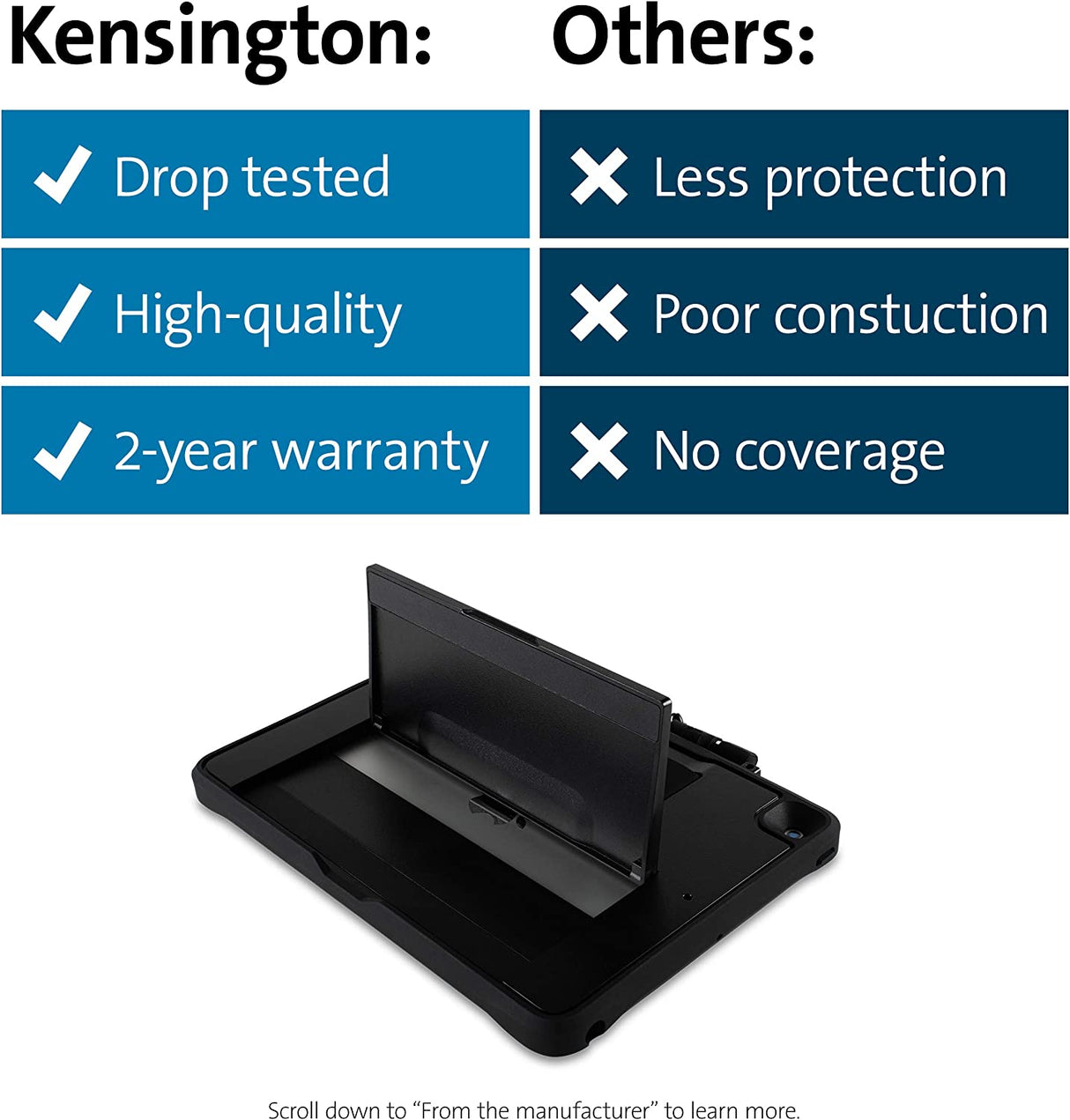 Kensington iPad 10.2 inch Case - Blackbelt 2nd Degree Rugged Case for iPad 10.2 inch with Drop Protection, Screen Protector & Apple Pencil Holder (K97321WW)
