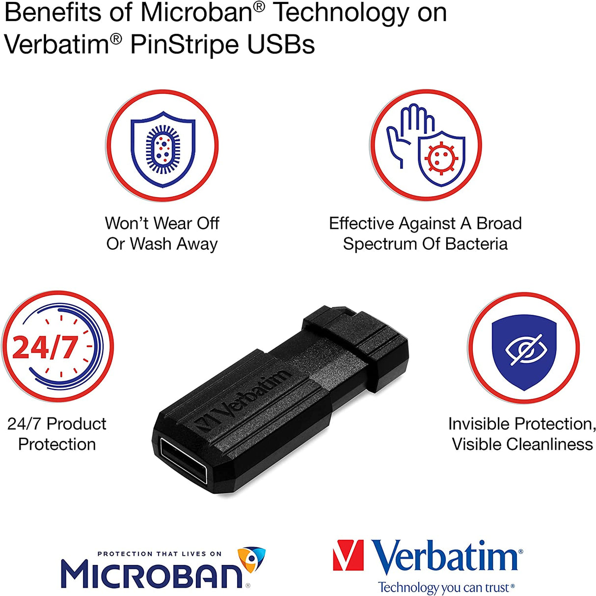 Verbatim 64GB PinStripe Retractable USB 2.0 Flash Thumb Drive with Microban Antimicrobial Product Protection – Black Single 64 GB