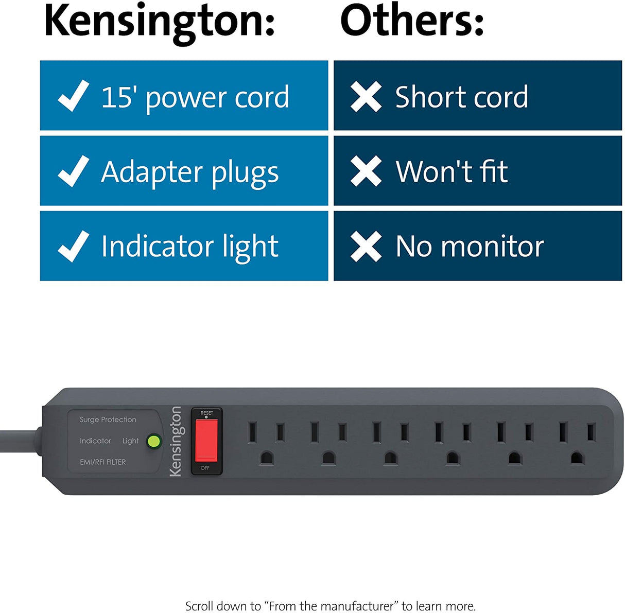 Kensington Guardian 6 Outlet, 15-Foot Cord, & 540 Joules Premium Surge Protector (K38215NA) 15ft Power Cord 6 Outlet