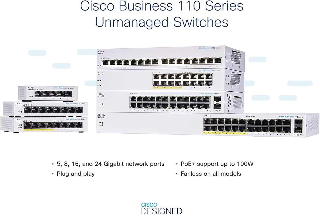 Cisco Business CBS110-16PP Unmanaged Switch, 16 Port GE, Partial PoE, Limited Lifetime Protection (CBS110-16PP-NA)