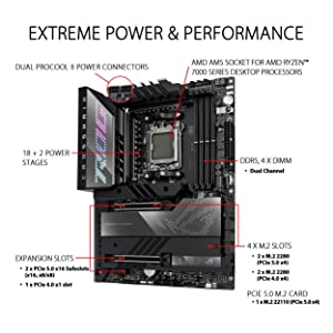 ASUS ROG Crosshair X670E Hero (WiFi 6E) Socket AM5 (LGA 1718) Ryzen 7000 Gaming Motherboard(18+2 Power Stages,PCIe® 5.0, DDR5,5xM.2 Slots,Front-Panel USB 3.2 Gen 2x2, USB4®, Wi-Fi 6E)